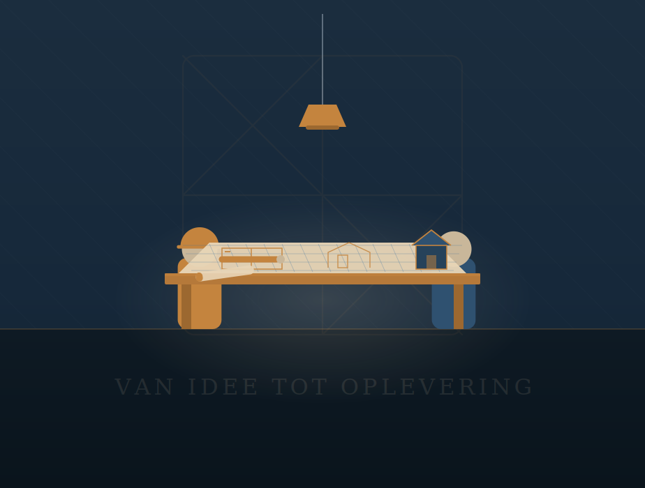 Over ons: Aanpak